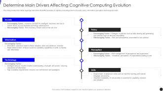 Determine Main Drivers Affecting Cognitive Computing Evolution Implementing Augmented Intelligence