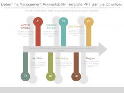 Determine management accountability template ppt sample download