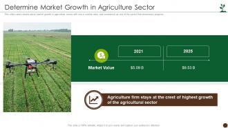 Determine Market Growth In Agriculture Sector Global Agribusiness Investor Funding Deck