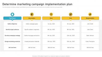 Determine Marketing Campaign Implementation Plan