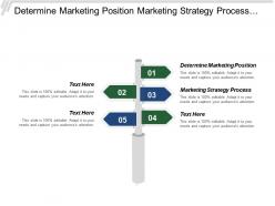 Determine marketing position marketing strategy process partner tracking