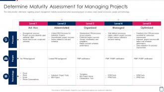 Determine Maturity Assessment For Managing Project Development Stages Playbook