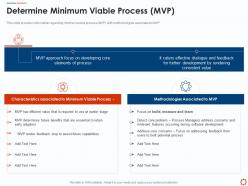 Determine Minimum Viable Process MVP Agile Service Management With ITIL Ppt Guidelines