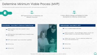 Determine Minimum Viable Process Mvp Integration Of Itil With Agile Service Management It