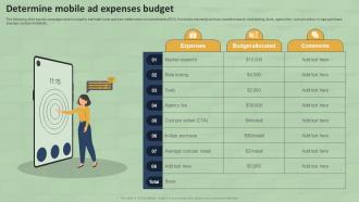 Determine Mobile Ad Expenses Budget SMS Marketing Guide For Small MKT SS V