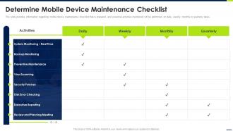 Determine Mobile Device Maintenance Checklist Android Device Security Management