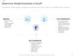 Determine model essentials in essup essential unified process it ppt slides