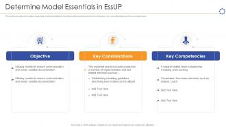 Determine model essentials in essup unified software development process it