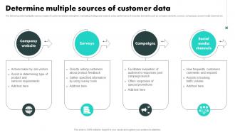 Determine Multiple Sources Of Customer Data Customer Data Platform Adoption Process