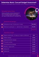 Determine Music Concert Budget Assessment One Pager Sample Example Document