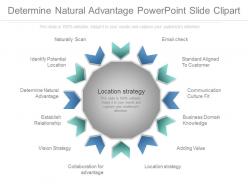 Determine Natural Advantage Powerpoint Slide Clipart