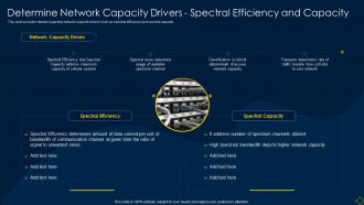 Determine Network Capacity Drivers Spectral Efficiency And Capacity Deployment Of 5g Wireless System