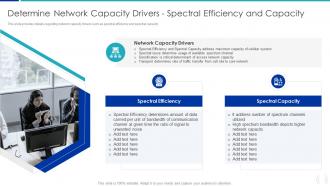 Determine Network Capacity Drivers Spectral Proactive Approach For 5G Deployment