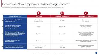 Determine New Employee Onboarding Process Human Resource Training Playbook