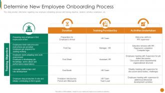 Determine New Employee Onboarding Process Staff Mentoring Playbook