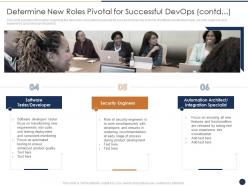 Determine new roles pivotal for successful devops contd critical features devops progress it