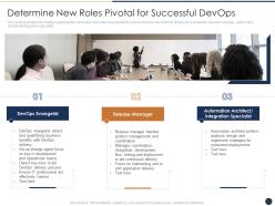 Determine new roles pivotal for successful devops critical features devops progress it