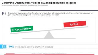 Determine Opportunities Vs Risks In Managing Human Capital Management Portal Investor Funding Elevator