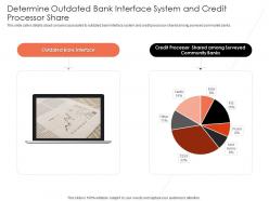 Determine outdated bank interface brex investor funding elevator ppt icon slideshow