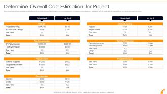 Determine Overall Cost Estimation For Project Risk Management In Commercial Building