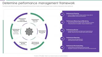 Determine Performance Management Framework Assessment Of Staff Productivity Across Workplace