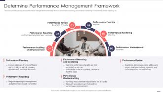 Determine Performance Management Framework Improved Workforce Effectiveness Structure
