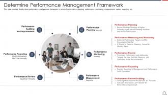 Determine Performance Management Optimize Employee Work Performance