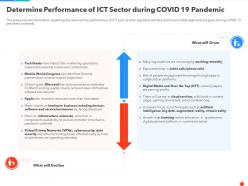 Determine performance of ict sector during covid 19 pandemic ppt diagrams