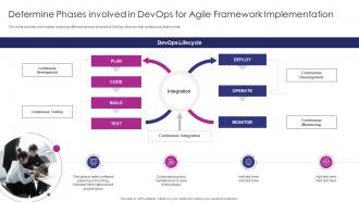 Determine Phases Involved In DevOps For Agile Adapting ITIL Release For Agile And DevOps IT
