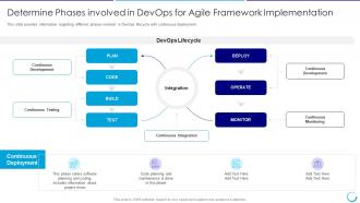 Determine phases involved in devops for agile collaboration of itil with agile