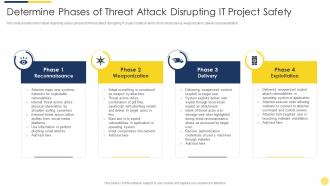 Determine phases of threat attack disrupting it project safety key initiatives for project safety it