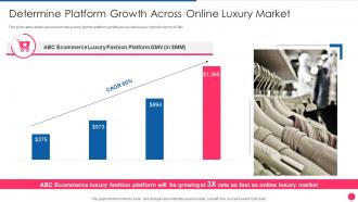 Determine Platform Growth Across Online Luxury Digital Fashion Luxury Portal Investor Funding