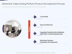 Determine platform process free hosting video website investor funding elevator