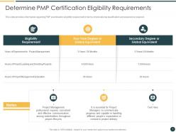 Determine pmp certification eligibility requirements pmp certification course it ppt designs