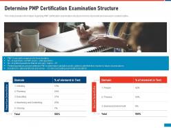 Determine PMP Certification Examination Structure Project Management Professional Acceptability Standards IT