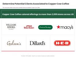 Determine potential clients associated to copper cow coffee copper cow coffee funding elevator ppt rules