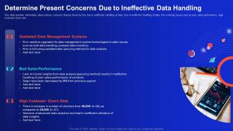 Determine Present Concerns Due To Ineffective Data Handling Demystifying Digital Data Monetization