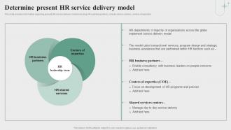 Determine Present Hr Service Delivery Model Ppt Powerpoint Presentation File Files