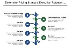 Determine pricing strategy executive retention strategy communicate with community