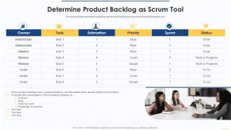 Determine product backlog as scrum tool essential scrum tools for agile project management it