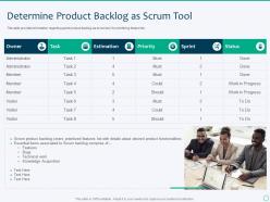 Determine Product Backlog As Scrum Tool Scrum Master Tools And Techniques IT
