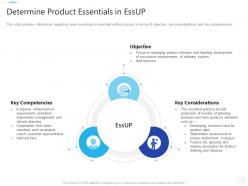 Determine product essentials in essup essential unified process it ppt portrait