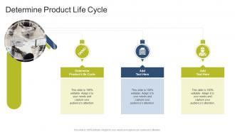 Determine Product Life Cycle In Powerpoint And Google Slides Cpb