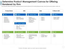 Determine product management canvas for offering rendered by firm product slide ppt guide