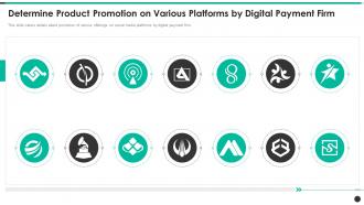 Determine Product Promotion On Various Platforms By Payment Processing Solution Provider