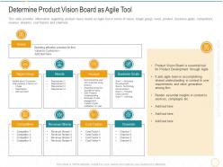 Determine product vision board as agile tool digital transformation agile methodology it
