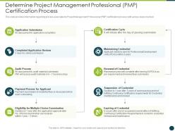 Determine professional process project management professional certification program it