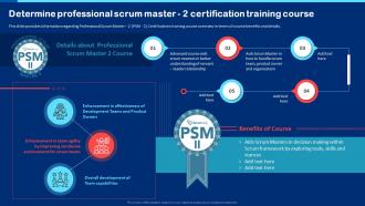 Determine Professional Scrum Master 2 Certification Training Course Collection Of Scrum Certificates