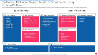 Determine Profitable Business Model Digital Fashion Luxury Portal Investor Funding