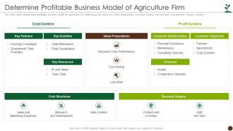 Determine Profitable Business Model Of Agriculture Firm Global Agribusiness Investor Funding Deck